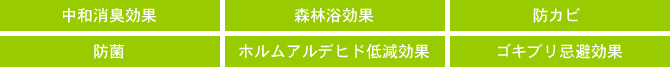 中和消臭効果 森林浴効果 防カビ 防菌 ホルムアルデヒド低減効果 ゴキブリ忌避効果